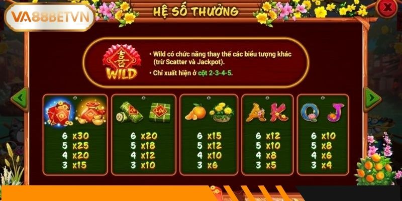 Học hỏi các mẹo chơi từ các thành viên lâu năm